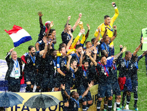 自成立以来 自成立以来