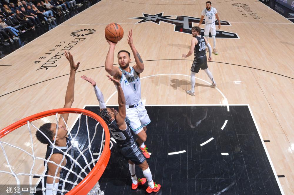 技巧和足球 技巧和足球