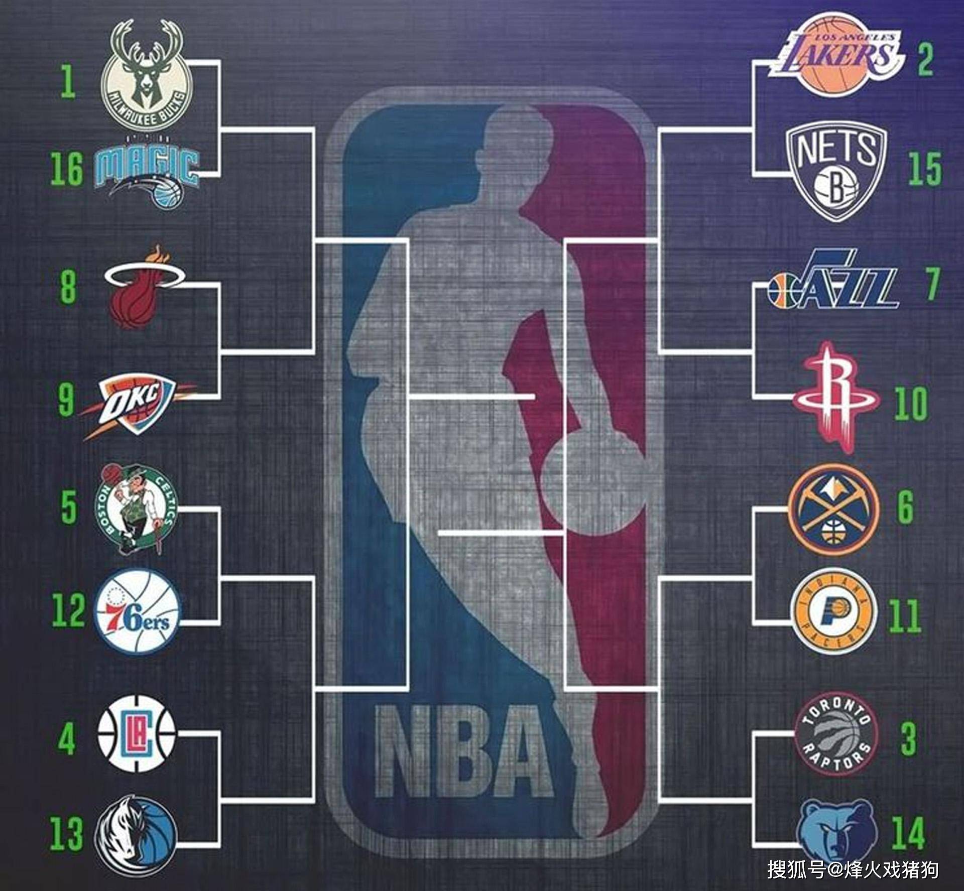 料的突破 料的突破